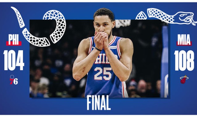  热火主场连胜遭终结无缘东部前三  